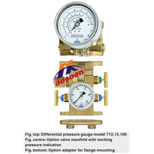 德国wika差压表 712.15.100  德国威卡差压表 DW732.15.100