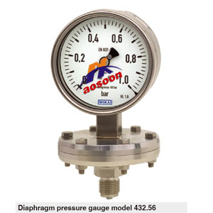 432.56.100膜片式压力表 德国wika仪表
