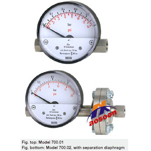 700.01.080差压表 德国wika威卡压力表