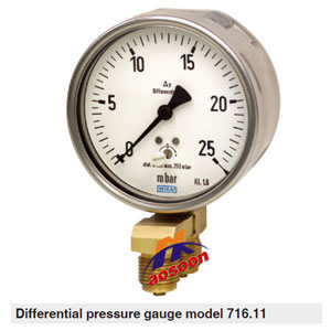 716.11.100差压表 威卡wika