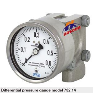 德国威卡732.14.100不锈钢差压表