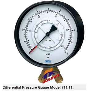 威卡差压表711.11 德国wika差压表