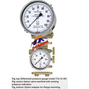 德国wika差压表  德国wika威卡差压表712.15.160
