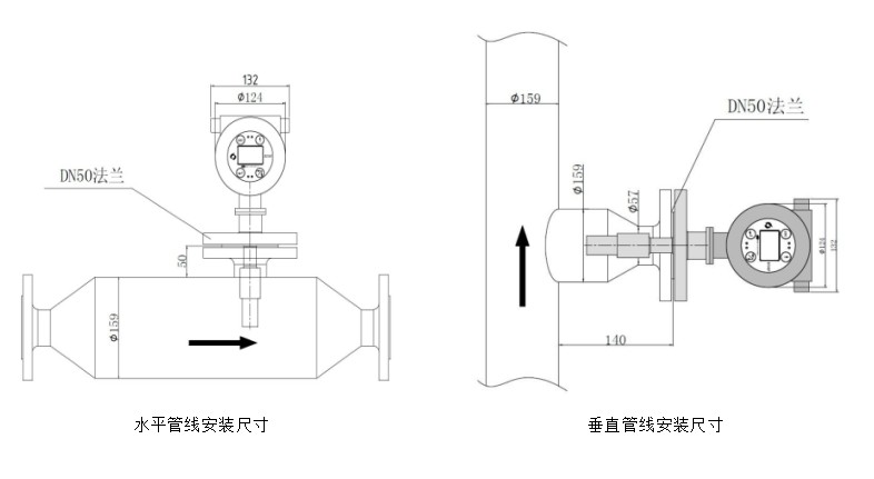 插入式音叉密度计 使用及安装