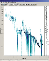 CT-VIEW 激光云高仪的图形用户界面 Vaisala Ceilometer CL31