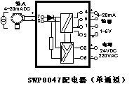 SWP8000系列小型化配电器、隔离器